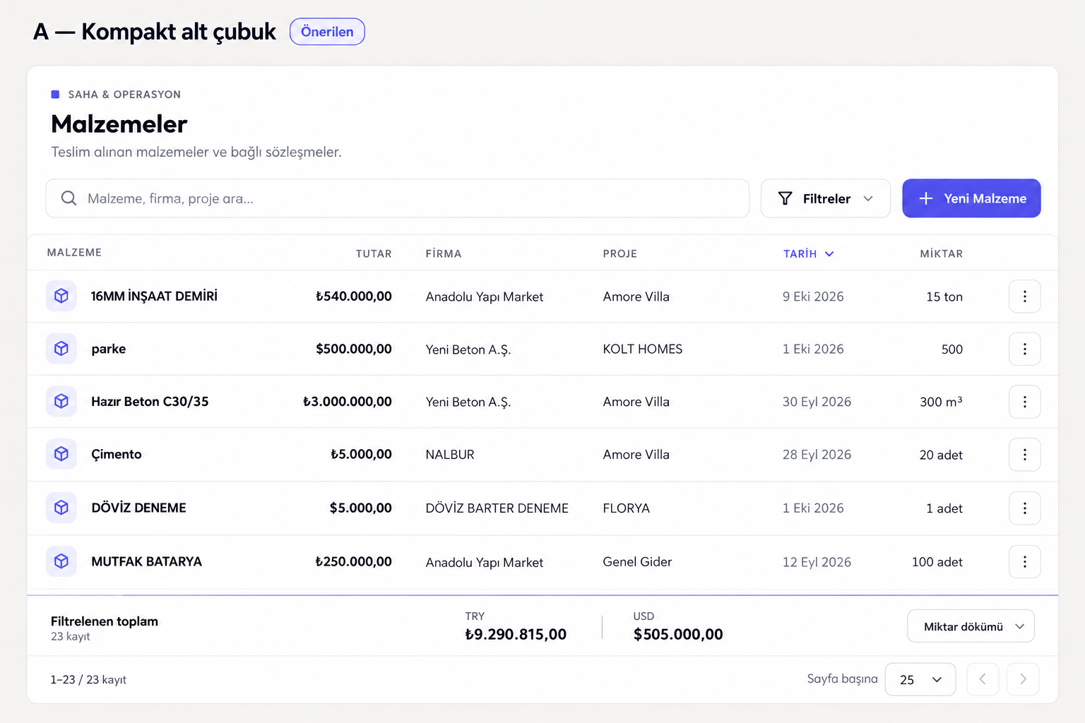 Design A: a slim table footer displays TRY and USD totals side by side, with a separate quantity breakdown button.