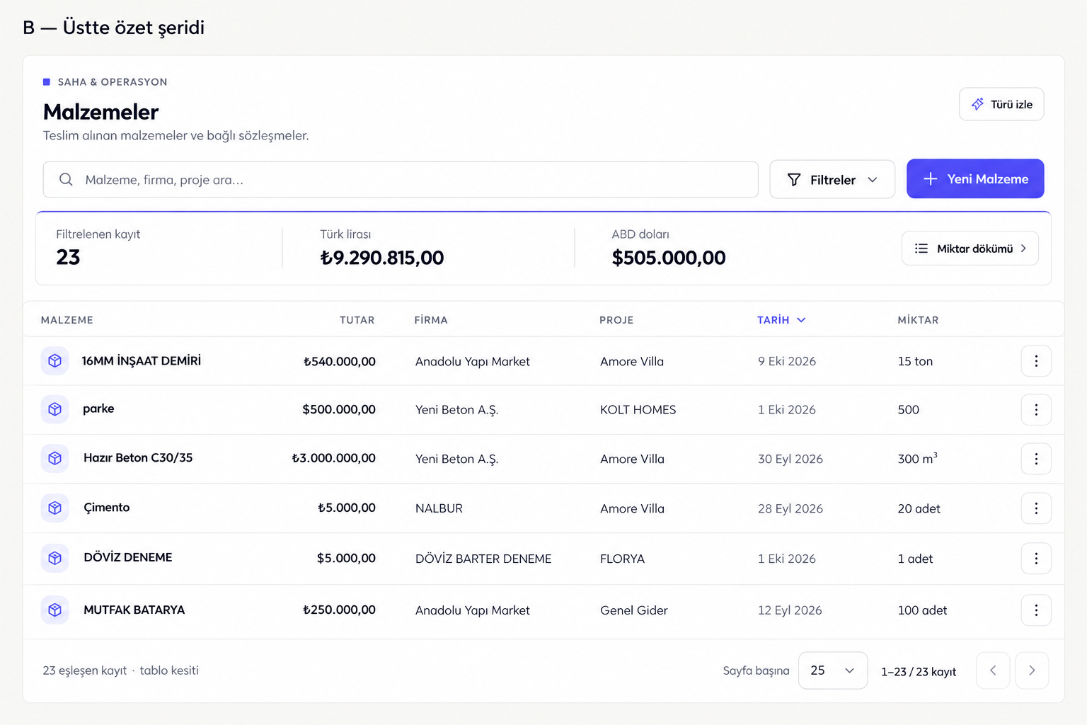 Design B: a summary strip directly below the filters displays the matching record count and separate TRY and USD totals.