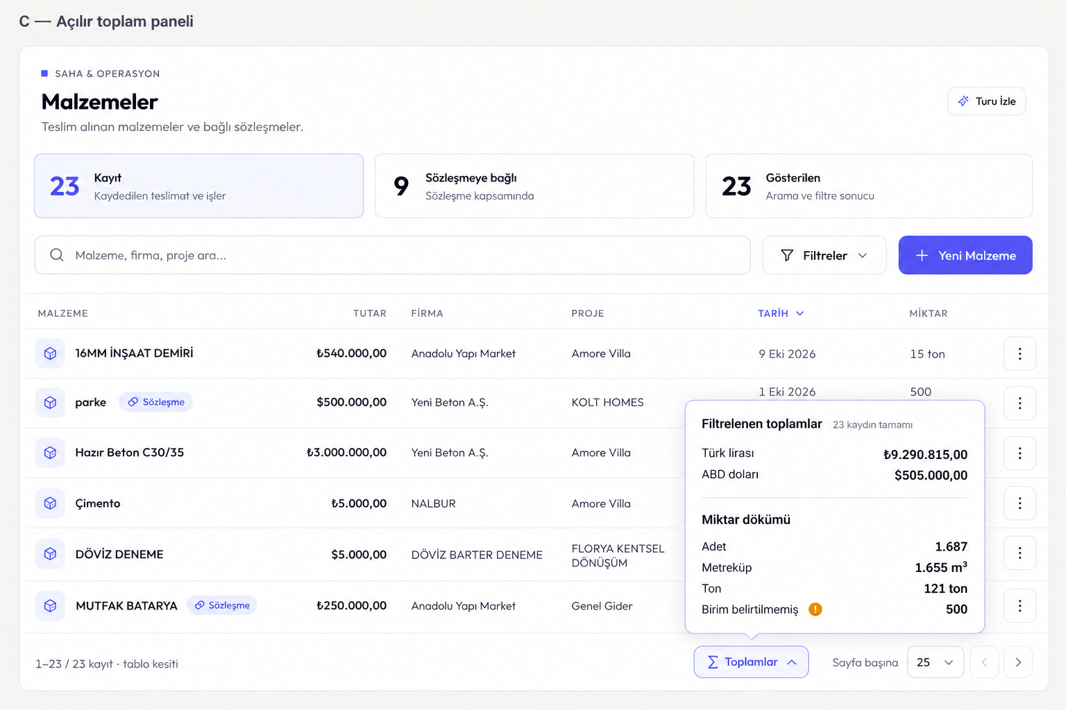 Design C: the Totals button in the pagination bar opens a panel with currency totals and a breakdown by unit. The panel is shown open.